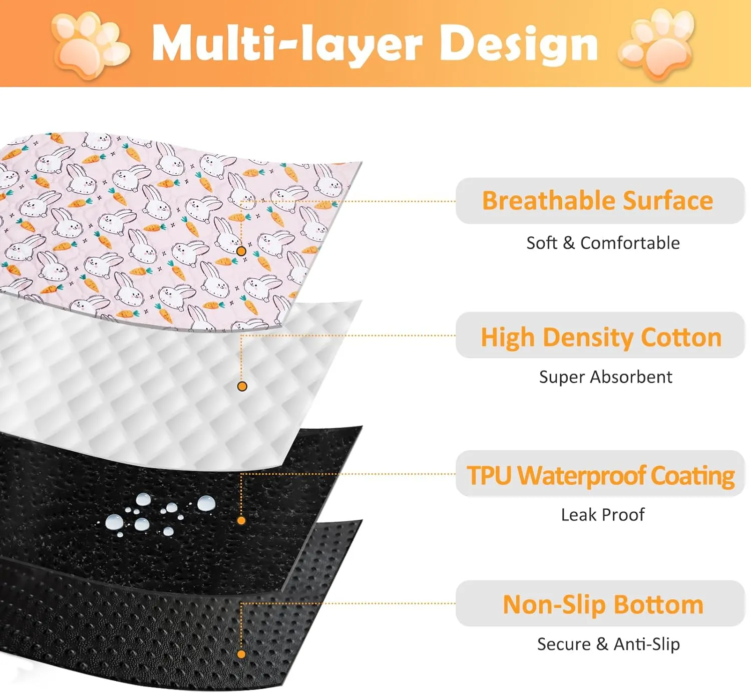 2 Pack Reusable Guinea Pig Cage Liners, 47" x 24" Washable Guinea Pig Pee Pads, Super Absorbent Waterproof Anti Slip Pee Pad, Guinea Pig Bedding Mat for Rabbit Hamster Small Animals - Pink