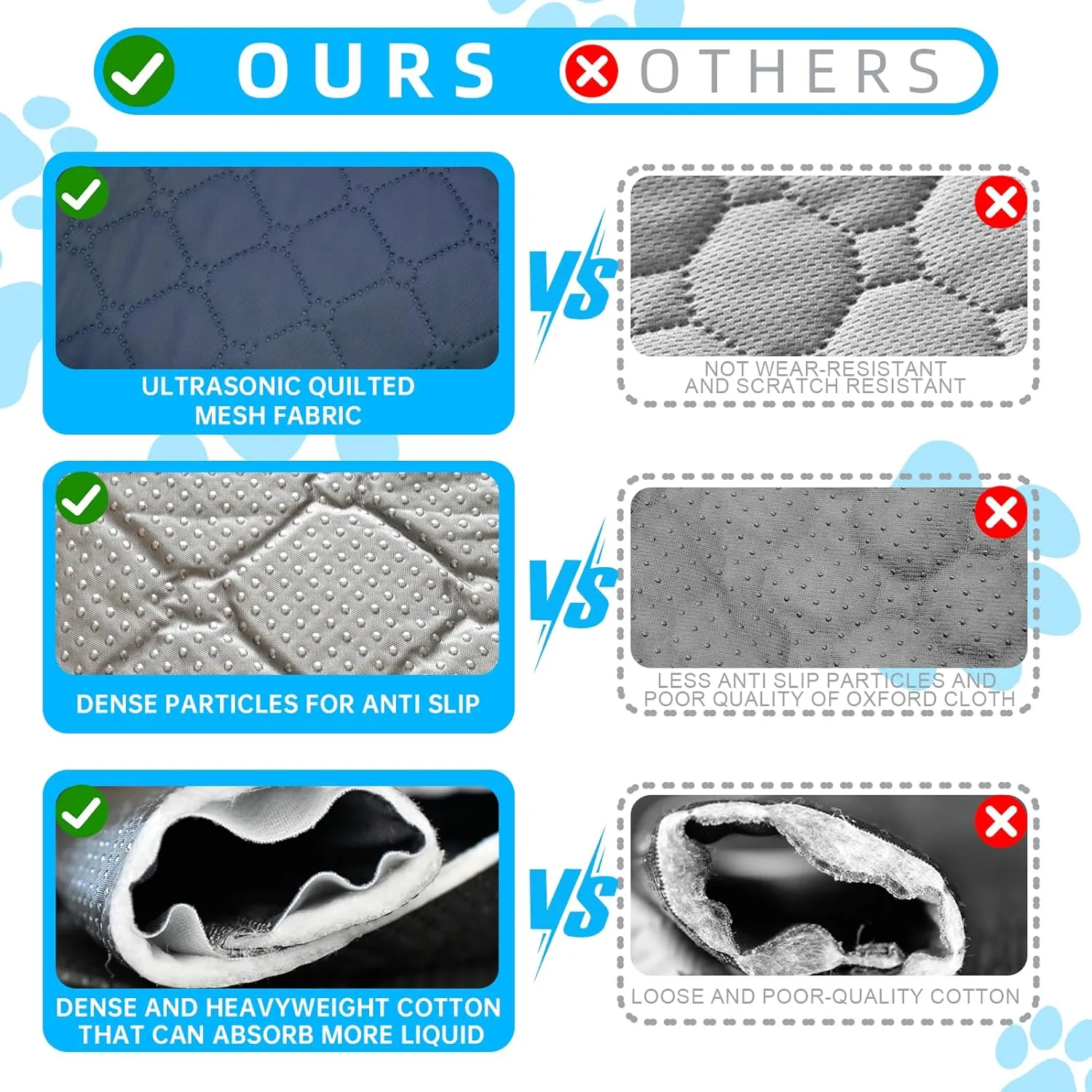 2 Pack Washable Guinea Pig Cage Liners, 24" x 47" Waterproof Reusable Guinea Pig Pee Pads Non Slip Super Absorbent Bedding Training Mat for Small Animals Rabbit Bunny Hamster - Grey