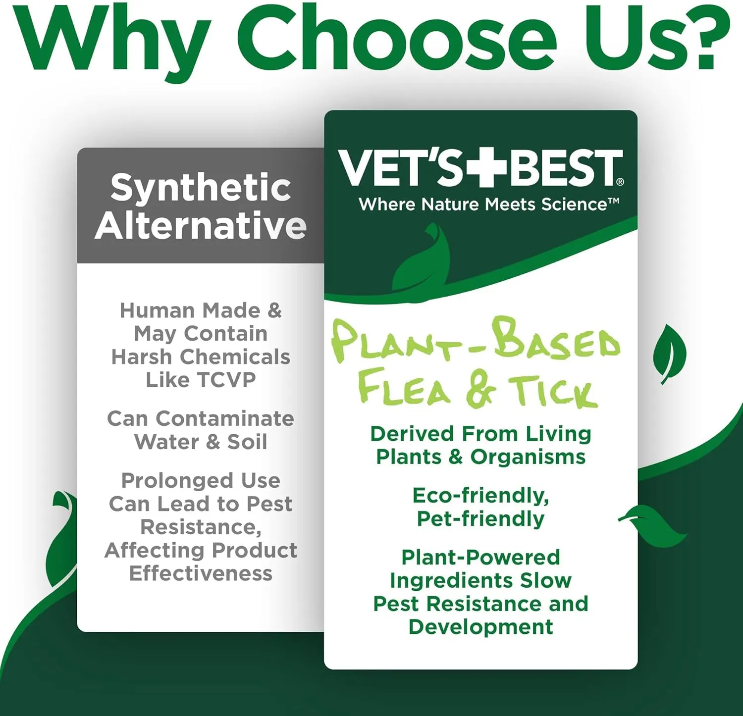 Vets Best Flea & Tick Home Spray for Cats  Plant-Based Flea and Tick Treatment with Cotton Spice Scent  Gentle Mist for Indoor Use  Made in USA Natural Cat Pest Control  32 oz